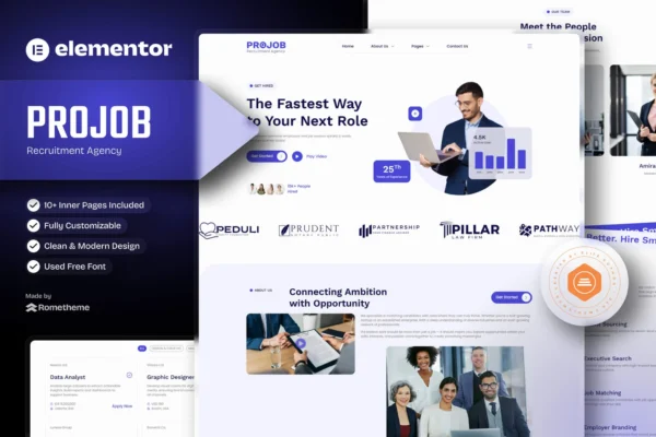 Projob - Kit de plantillas Elementor para agencias de contratación